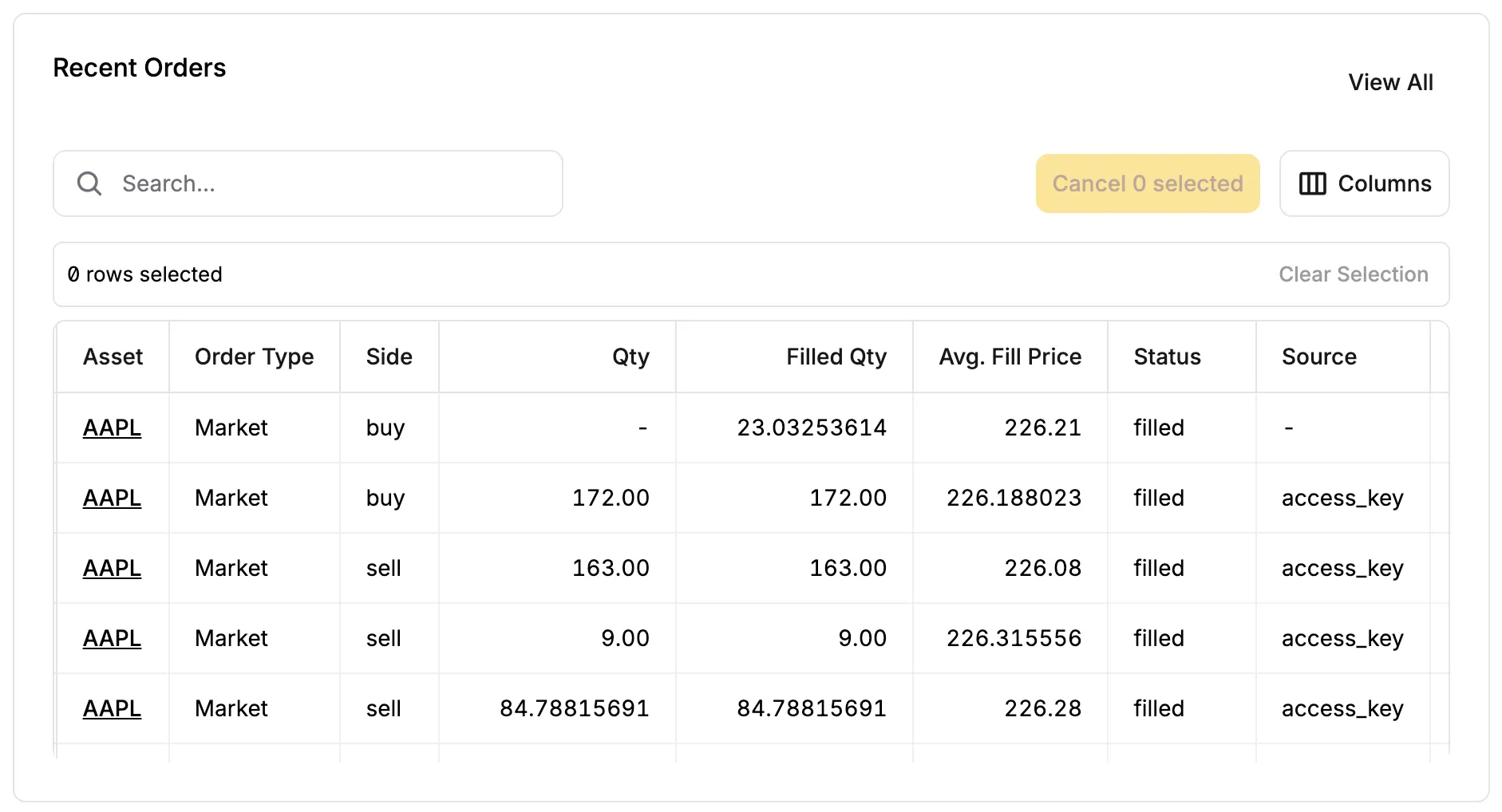 Recent Orders Filled